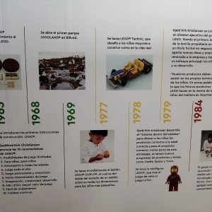 Linea de tiempo LEGO - 3